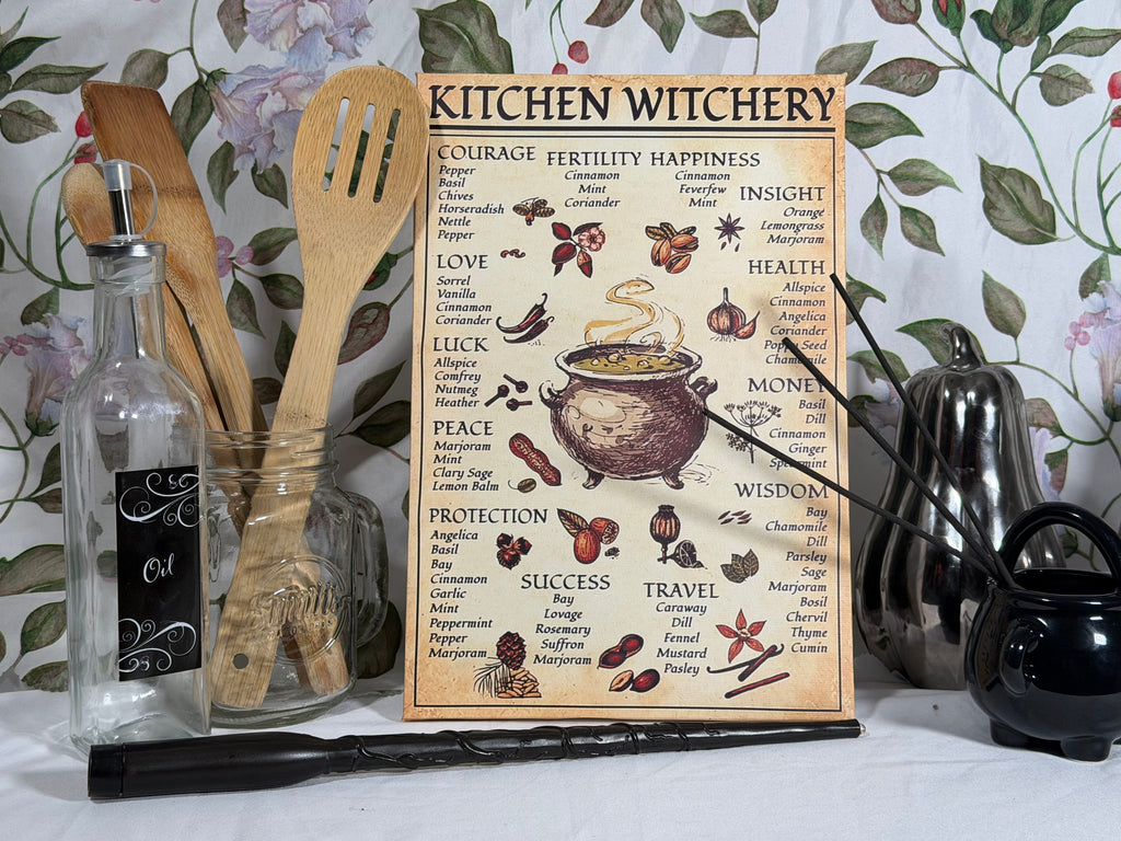 Kitchen Witchery Canvas Art