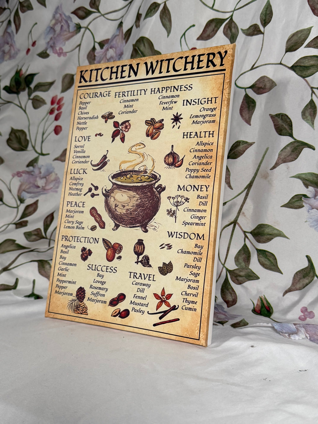 Kitchen Witchery Canvas Art